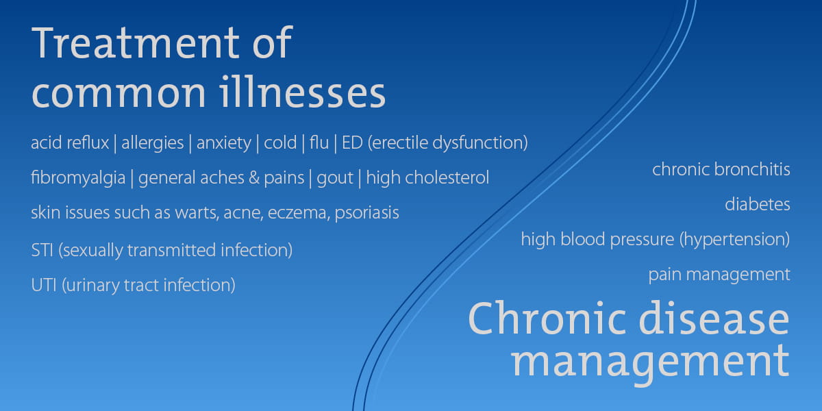 graphic detailing the treatment of common illnesses and chronic disease management in primary care